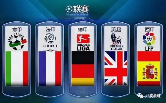 程过半